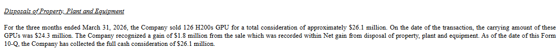 WhiteFiber Form 10-Q disposal note: the Company sold 126 H200s GPU for a total consideration of approximately $26.1 million, against a carrying amount of $24.3 million.